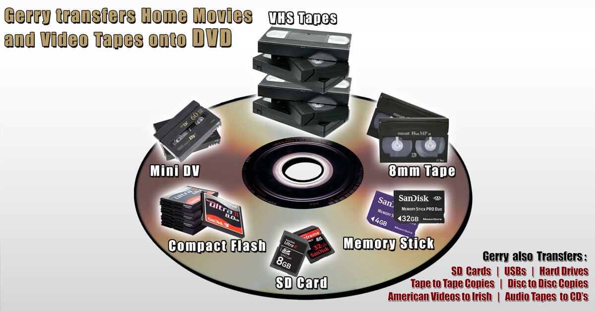 Convert VHS Video Tapes to USB or DVD we will Transfer your Camcorder